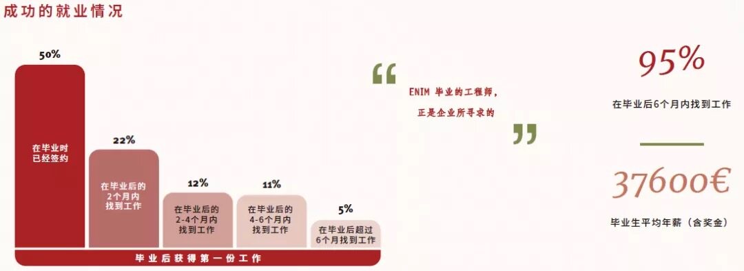 加拿大麦克马斯特大学Rong Zheng组全奖博士,声学传感方向