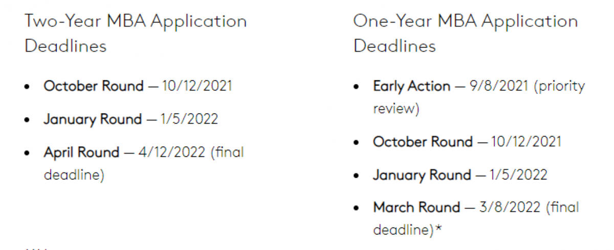 2022 Entry 申请截止日期